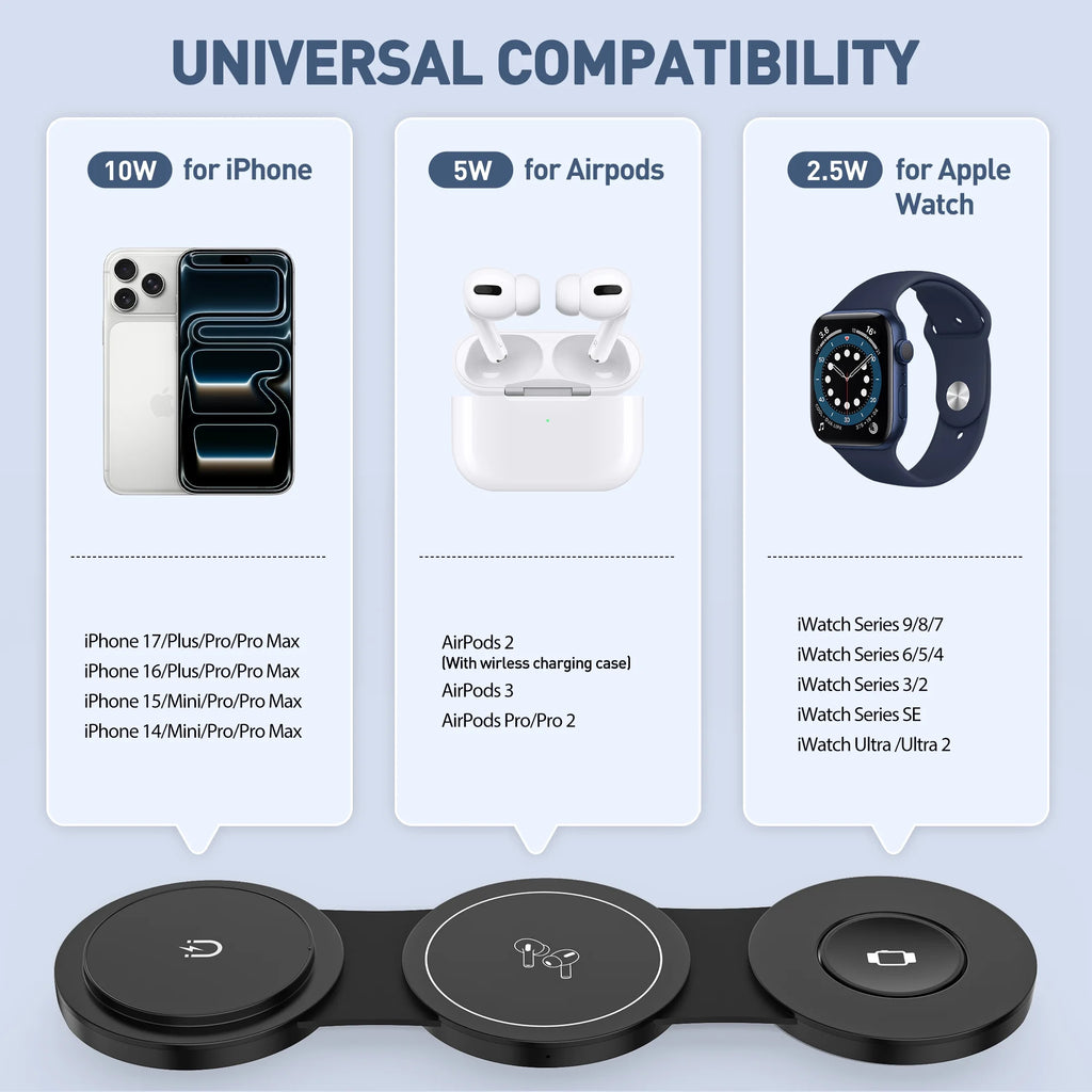 Wireless Charger for Iphone, 3 in 1 Charging Station for Apple Devices, Travel Magnetic Charger Stand for Iphone 17 16 15 14 13 12 Pro Max, Airpods 4/3/2/Pro, Apple Watch 3-10