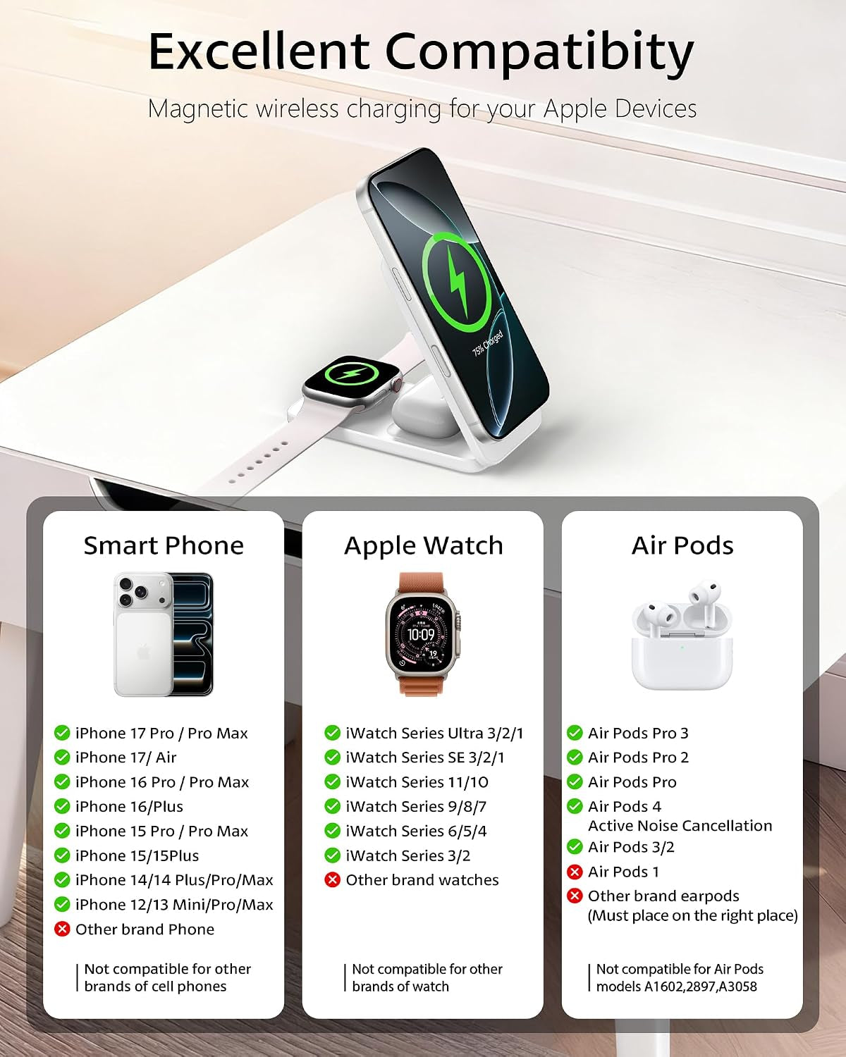 3 in 1 Magnetic Wireless Charging Station for Apple Multiple Devices | Compatible Magsafe Charging Stand, Magnetic Charger for Iphone 17-12, Apple Watch Ultra/Series and Airpods, Foldable Stand