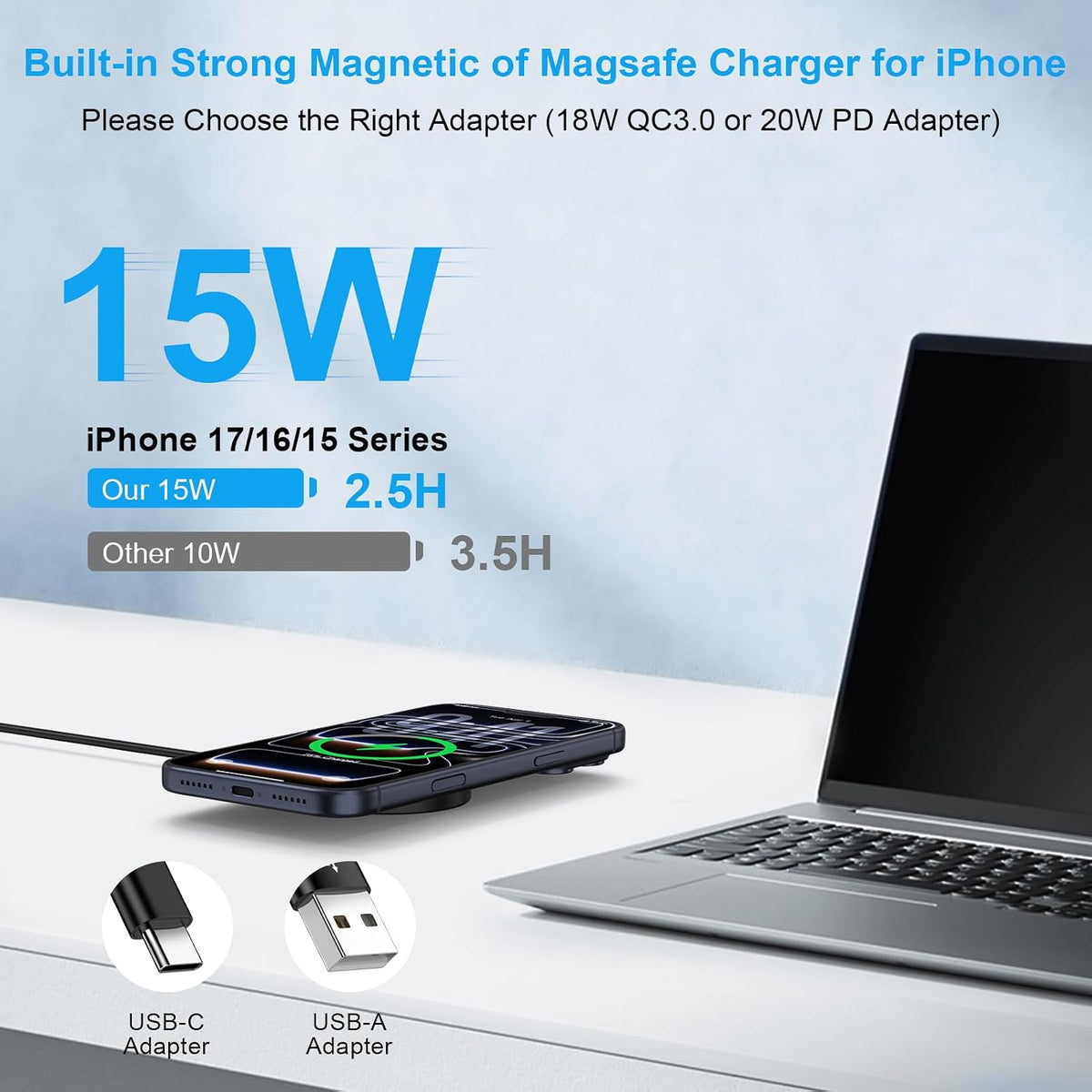 Magnetic Wireless Charger for Samsung Galaxy S26 Ultra Z Fold8/Flip8 7 S26+ | S25 Ultra S25 Fe/Edge S24 S23,Pixel 10 9A,15W Wireless Fast Charging Station Magsafe Charger Pad for Iphone 17E 17 Pro Max 16